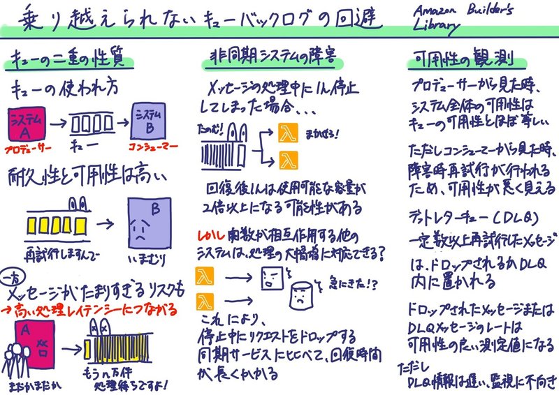 名称未設定のアートワーク 2 (1)