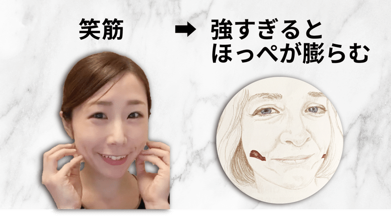 正しい笑顔のつくり方 Hiromi S Kogao Tuning 小顔調律師ヒロミ先生 Note 正しい笑顔のつくり方 Hiromi S Kogao Tuning 小顔調律師ヒロミ先生 Note