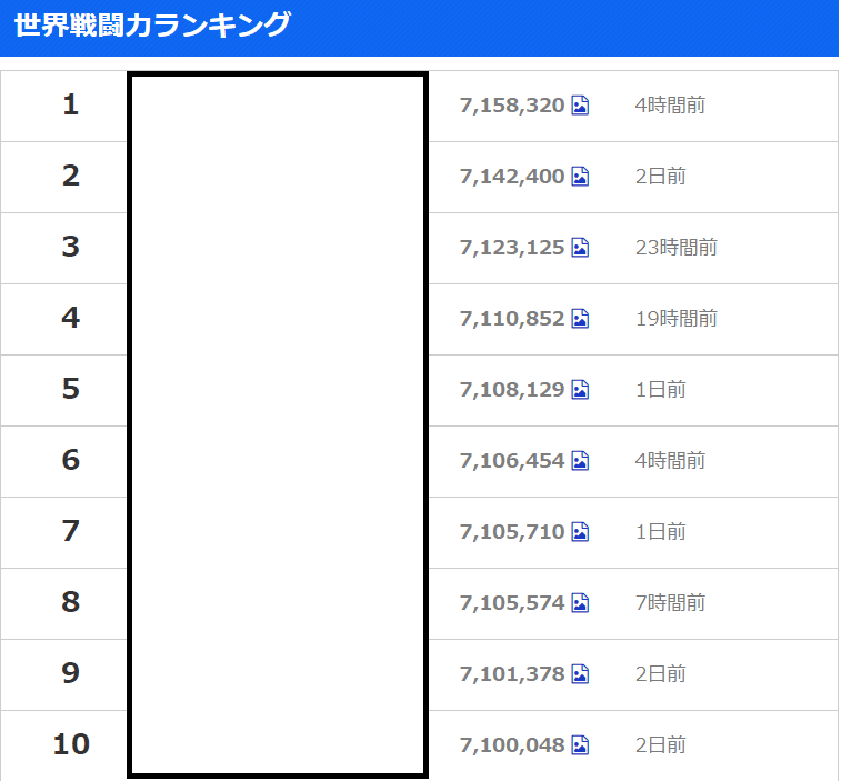 スマブラsp クラウドで勝つために必要な知識 クラス1st Note スマブラsp クラウドで勝つために必要な知識 クラス1st Note