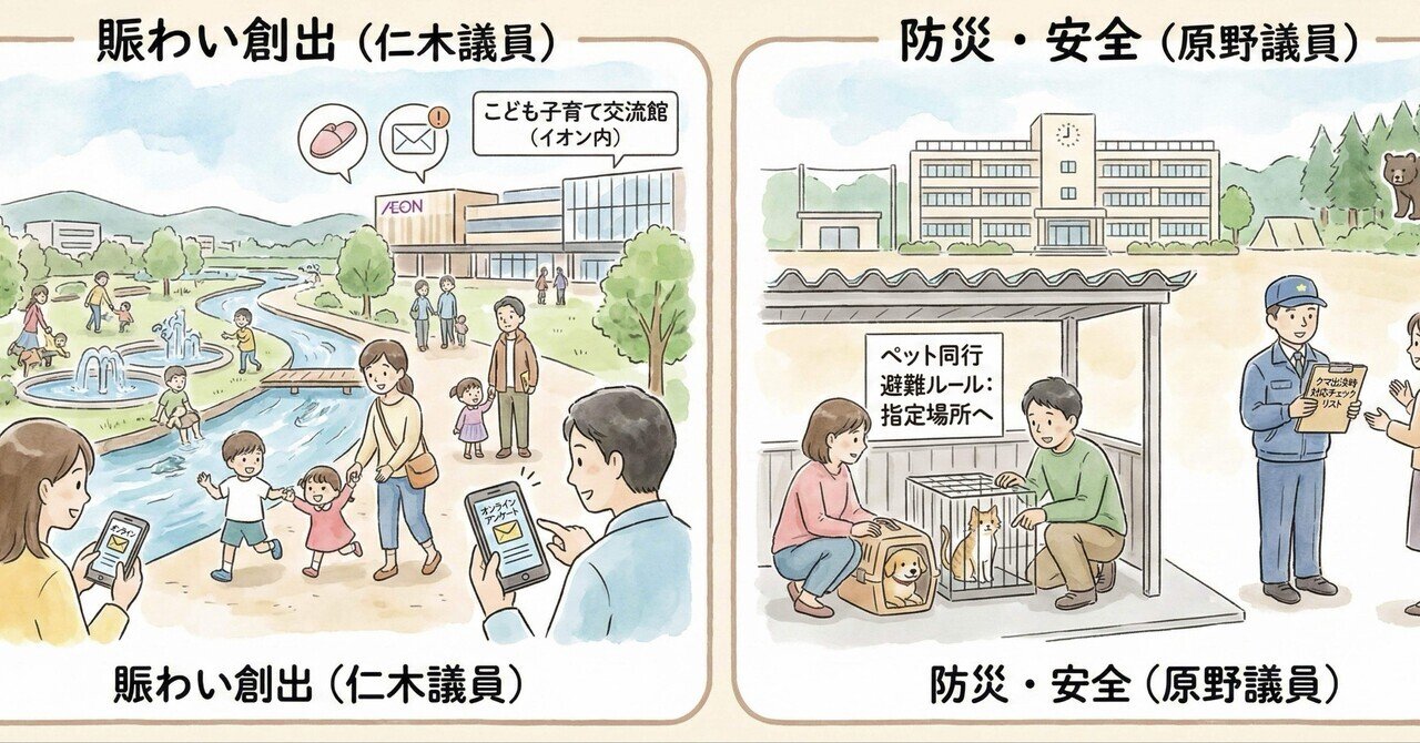 【12月定例会振り返り・第6回】街の賑わいと、命を守る備え(他議員の質問ピックアップ③:仁木議員・原野議員) eyecatch