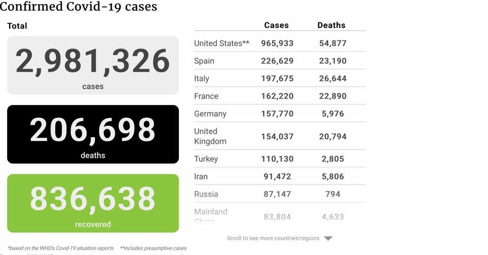 勤続20年のお祝いに山崎12年をプレゼント Domasa Note