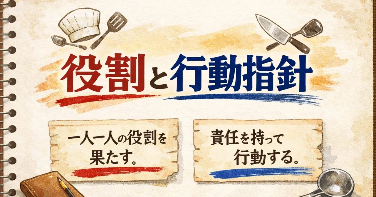 役割と行動指針|kyonbrand