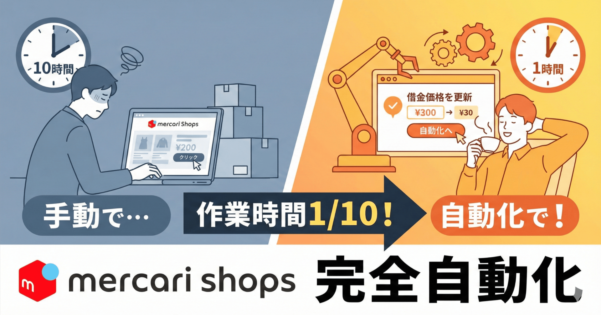 作業時間1/10！メルカリShopsの「値下げ作業」を完全自動化する方法｜タスクタナカ｜フリマのツール開発者
