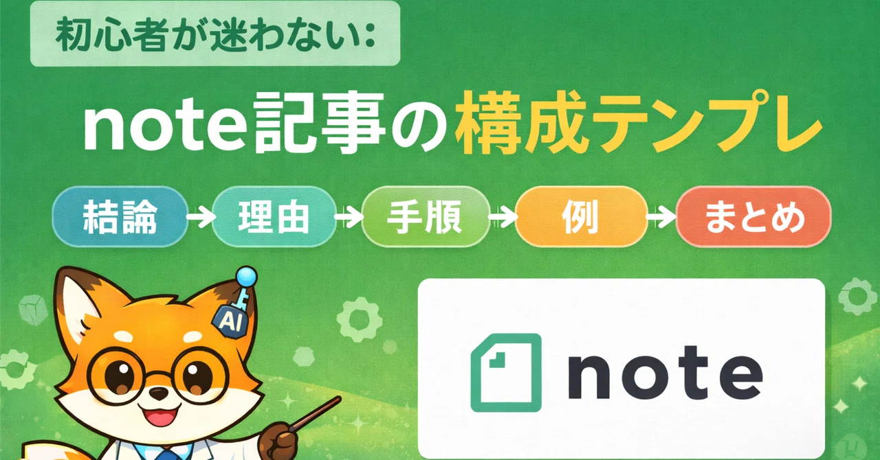 初心者が迷わない：note記事の構成テンプレ（結論→理由→手順→例→まとめ）｜あいっこん