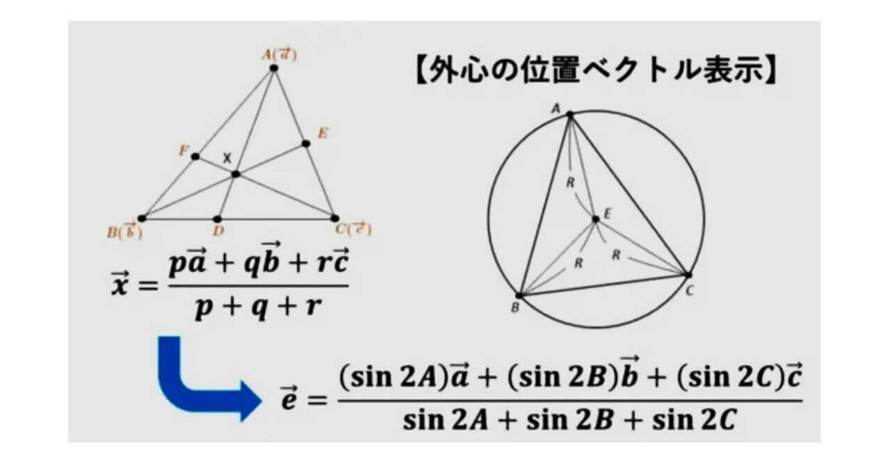 こちらの記事で最終段落の内容を最後まで解説します｜タロウ岩井のnote