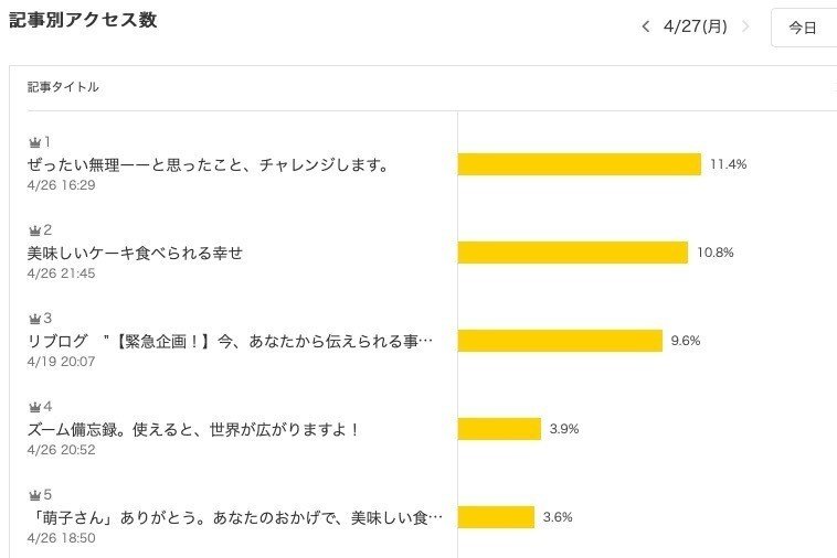 スクリーンショット 2020-04-27 21.52.11