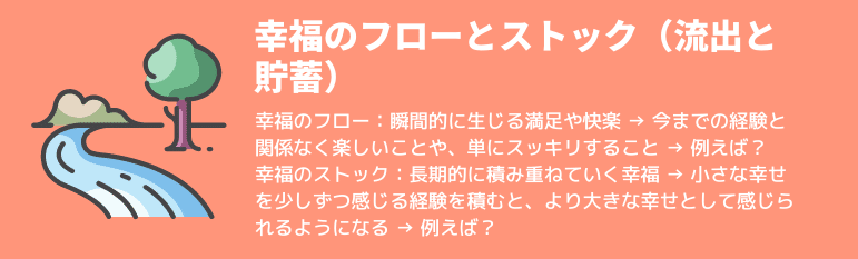 ココカラ幸福学講座①インフォグラフィックc