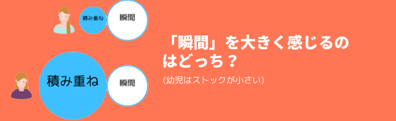 ココカラ幸福学講座①インフォグラフィックd