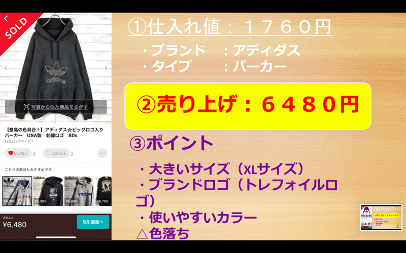 Note完全解説 月利10万円達成のための古着転売王道２大ブランド 仕入れ教科書 河野 古着転売現役プレイヤー Note