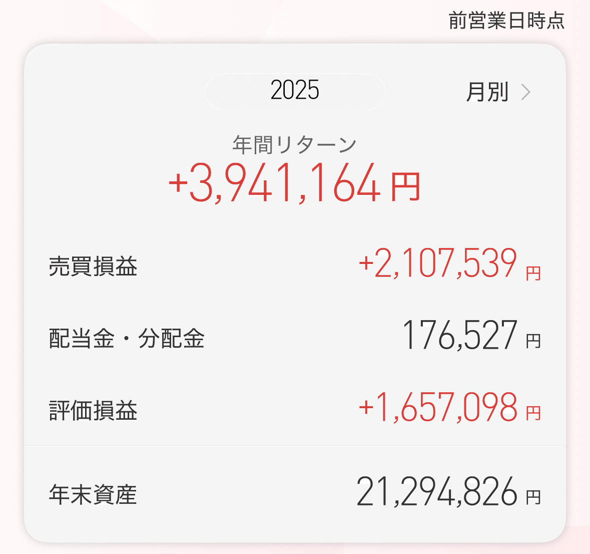 元証券マンが自腹2000万を『1489』に全振りした結果。客には言えなかっ