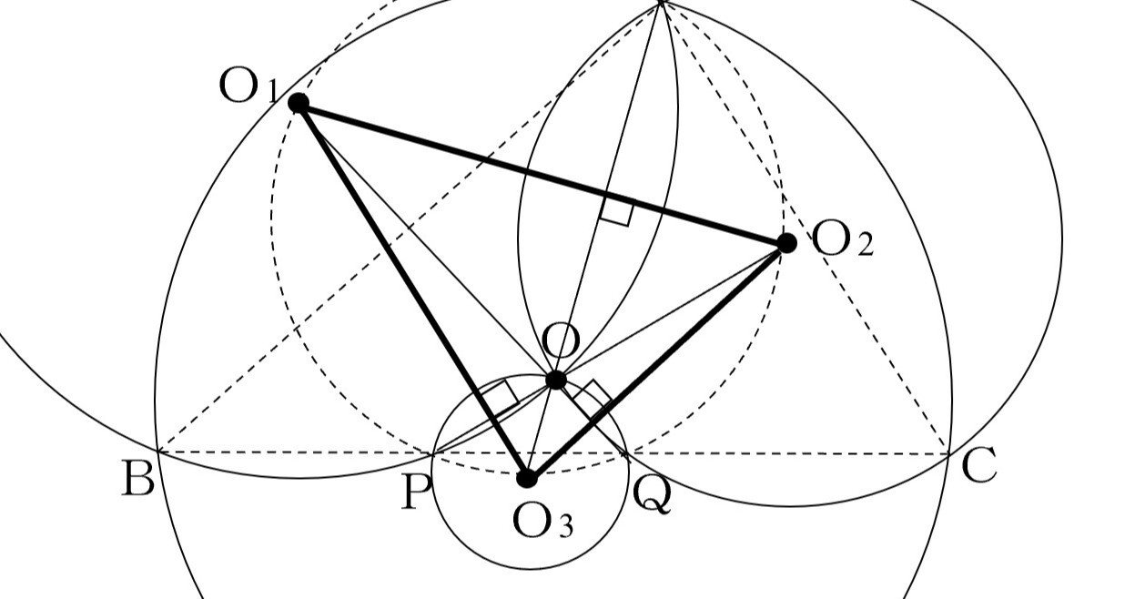 3．2025年JMO日本数学オリンピック本選 大問2｜谷津綱一
