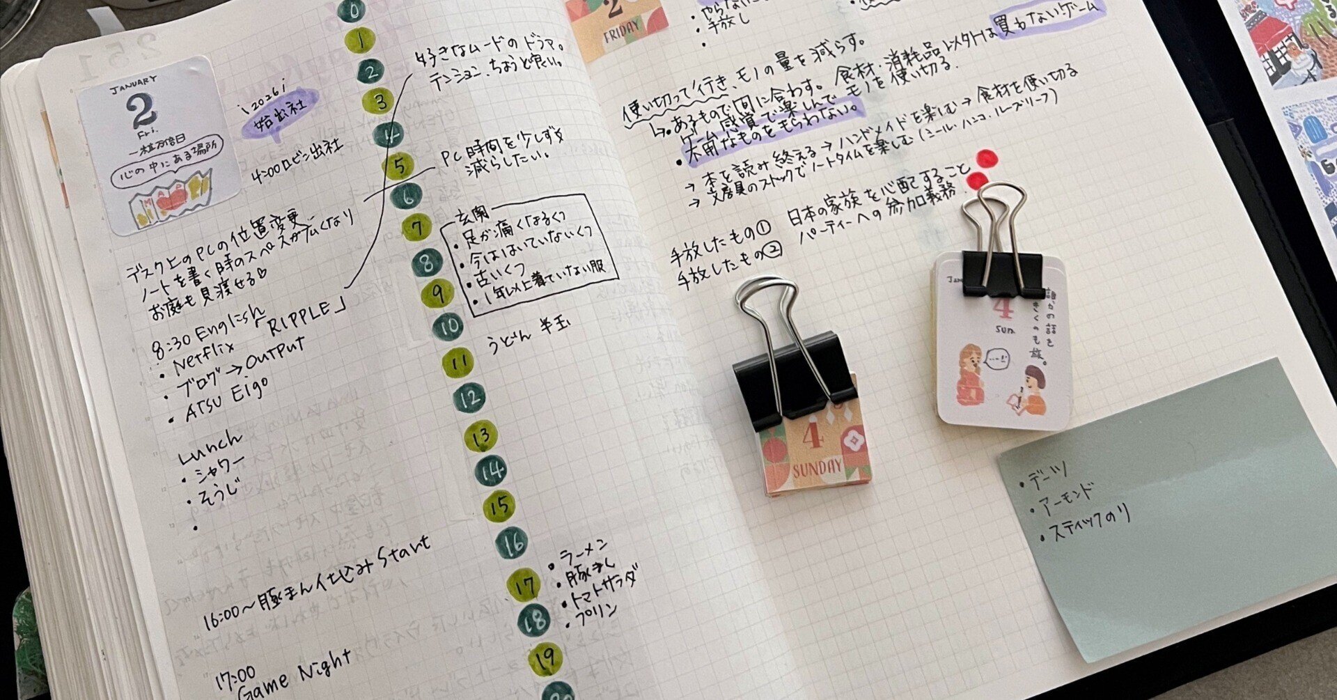 設定変更6つの物語 短編集 非売品】藤本さきこさん 設定変更6つの 【