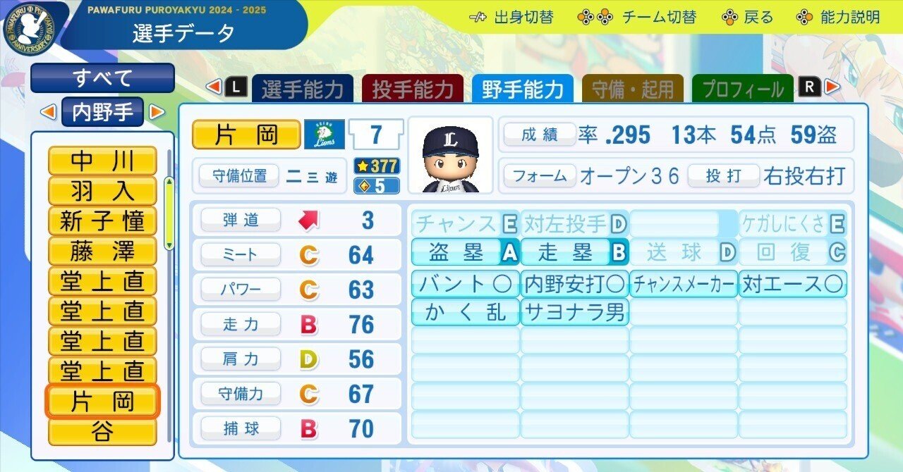 パワプロ2025 片岡 易之(2010年) [再現選手]｜ddn