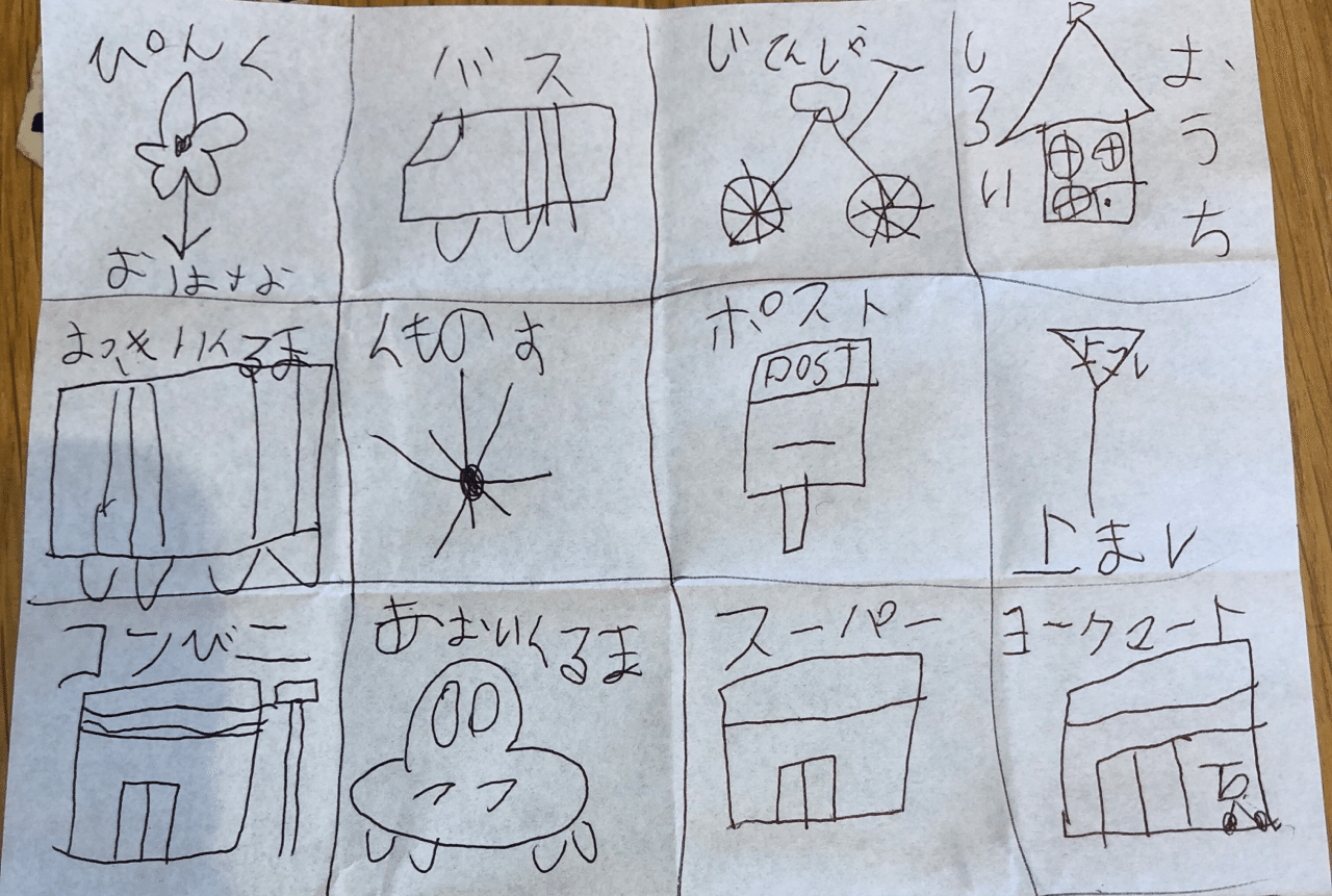 お散歩ビンゴ は質問の宝石箱やぁ Mi Note