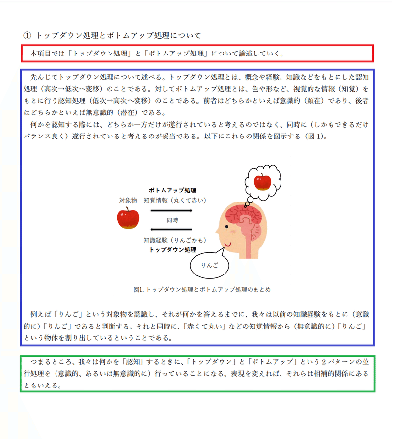 レポートの書き方について 大阪人間科学大学 Sa スチューデントアシスタント Note レポートの書き方について 大阪人間科学大学 Sa スチューデントアシスタント Note