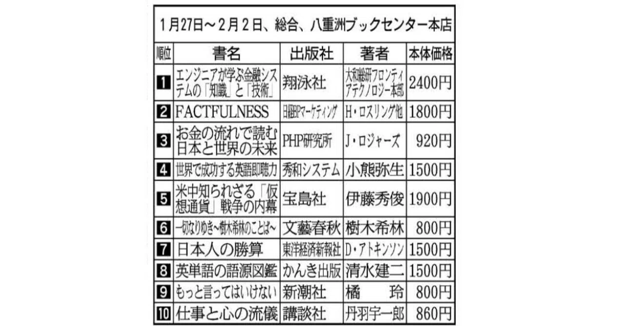 見出し画像