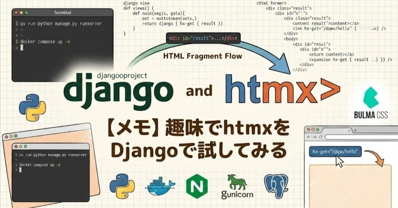 趣味でhtmxをDjangoで試す（Docker/Nginx/uv構成付き）｜谷口
