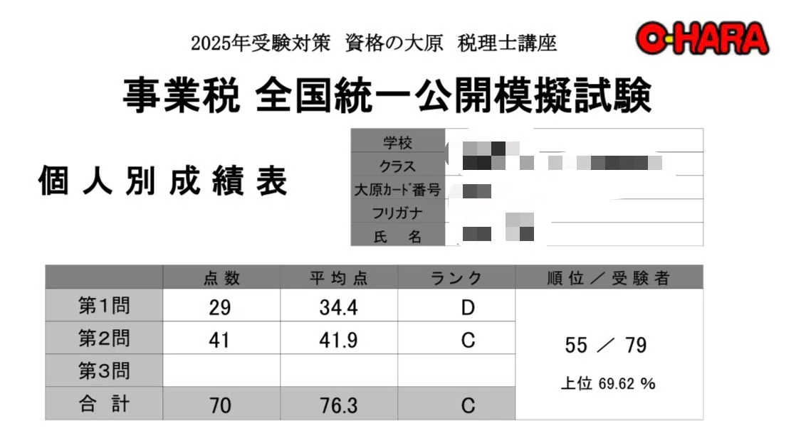 税理士試験事業税一発合格した私が教える、事業税攻略の鍵を握る「〇〇