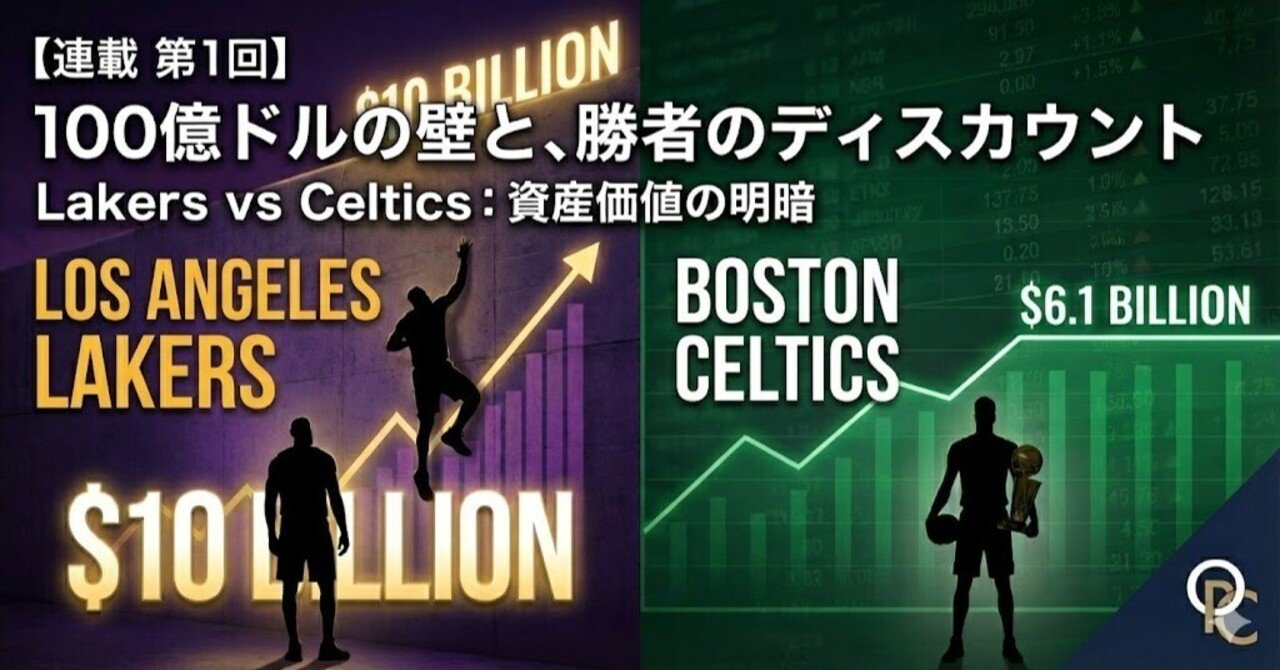 連載 第1回】 敗者が超えた100億ドルの壁と、勝者のディスカウント｜Off-pitch Capital ~ 世界のスポーツファイナンスと事業戦略