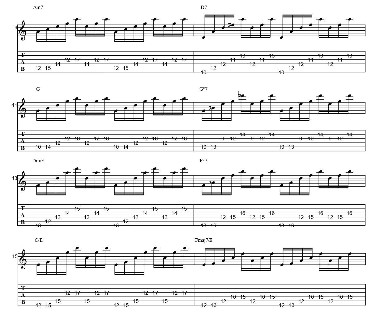 ギター】平均律クラヴィーア曲集 第1巻 第1番 プレリュード【tab譜】｜vebe