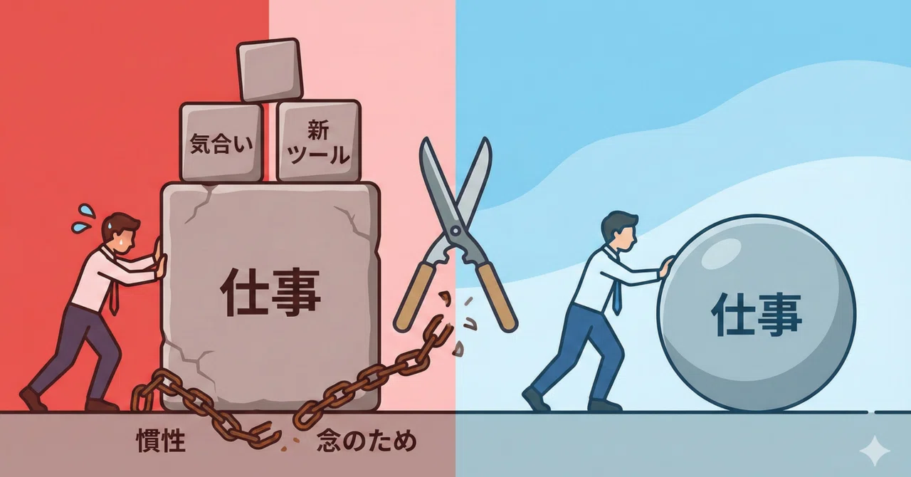 効率化に取り組む前に、無駄を削る｜AIと犬が好きなサラリーマン