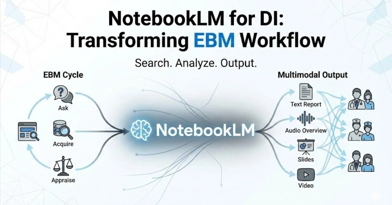 【次世代DI業務論】EBM実践のプロセスを加速させる「NotebookLM」という最強の武器｜青島周一