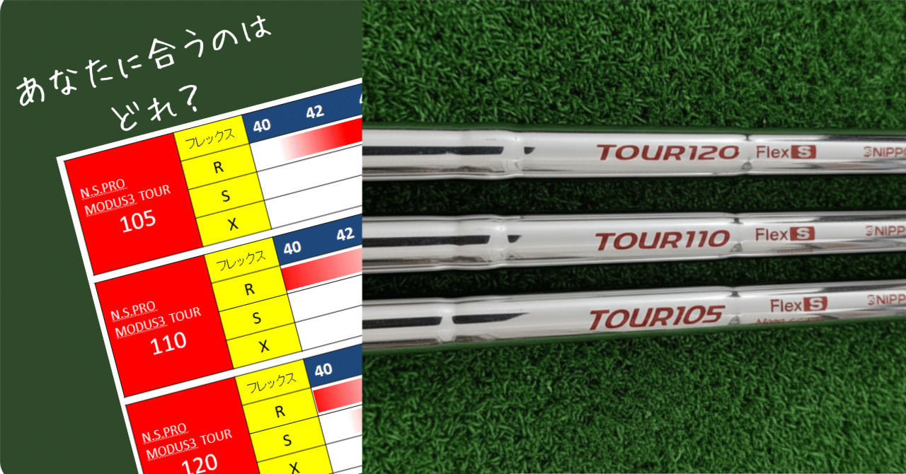 完全保存版】Modusモーダス105・110・120の適正ヘッドスピード｜独自