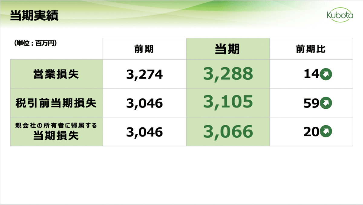 スクリーンショット 2020-04-28 4.31.17