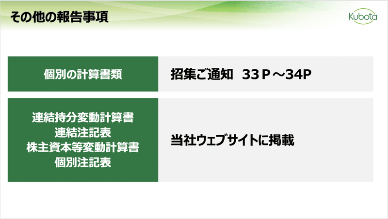 スクリーンショット 2020-04-28 4.34.42