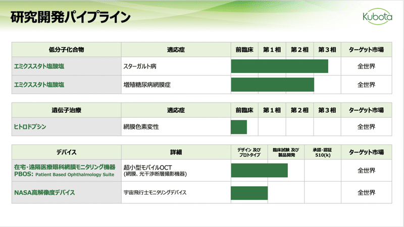 スクリーンショット 2020-04-28 5.11.22