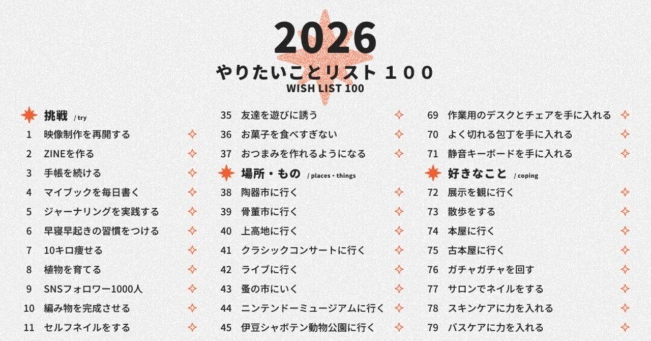 頑張らない(？)2026年 やりたいことリスト100｜星翳