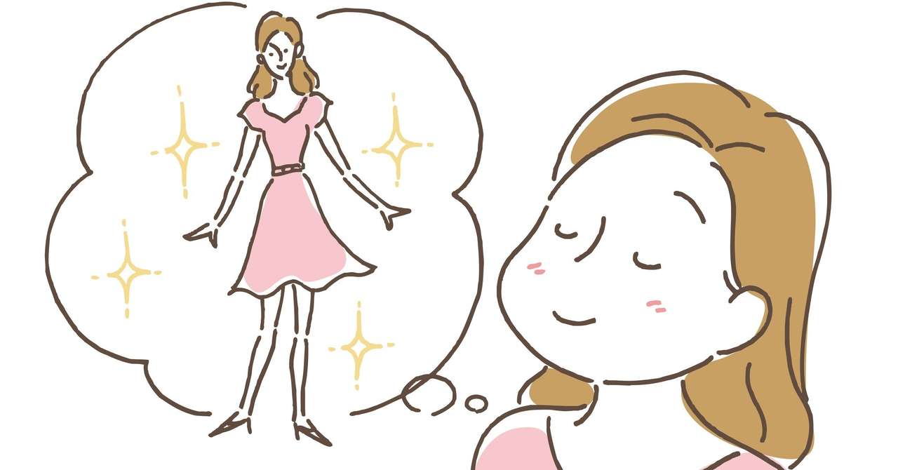 恋愛ホロスコープ 田中みな実さんの恋愛 結婚を占って感じた事 四つ葉高校占い部 Note