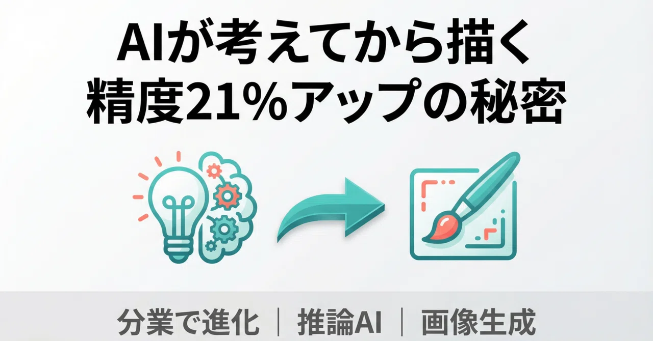 【ThinkGen】画像生成AIが「考えてから描く」ことによって意図通りの画像出力に｜AINews Paper | AI×Agent×LLMの ...