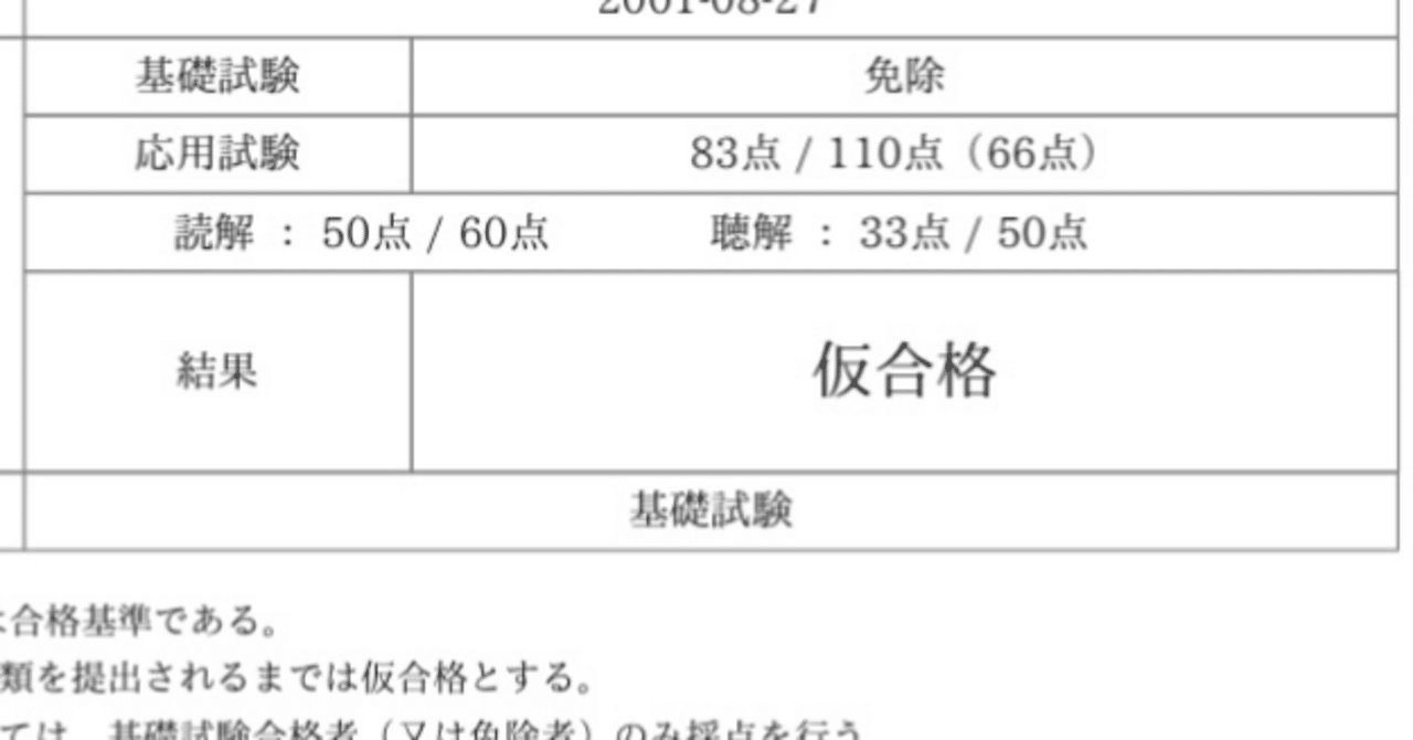 日本語教員試験で時間が足りなくなる人が必ずやっている3つのこと｜😊楽しく学ぶ研究家