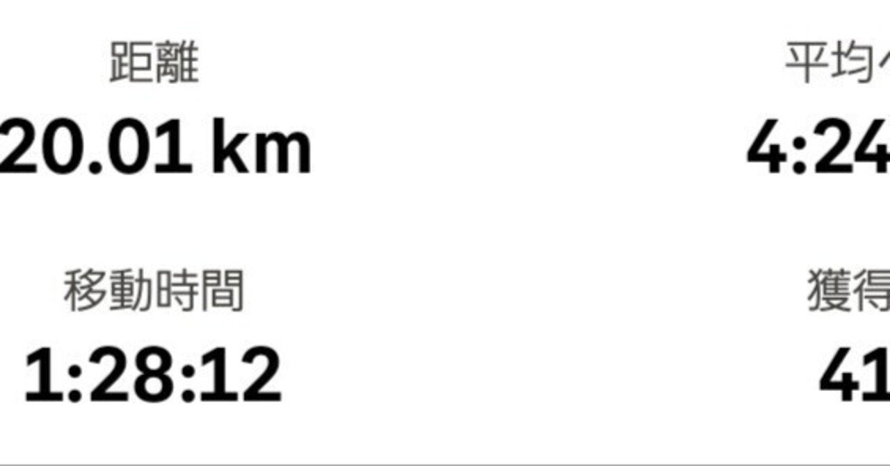 2026年1月4日ランニング記録｜山根翼