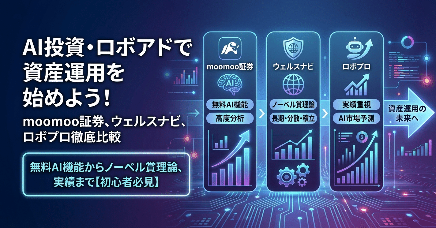 AI投資・ロボアドで資産運用を始めよう！moomoo証券、ウェルスナビ、ロボプロ徹底比較：無料AI機能からノーベル賞理論、実績まで【初心者必見】｜AI ソリューションオフィス