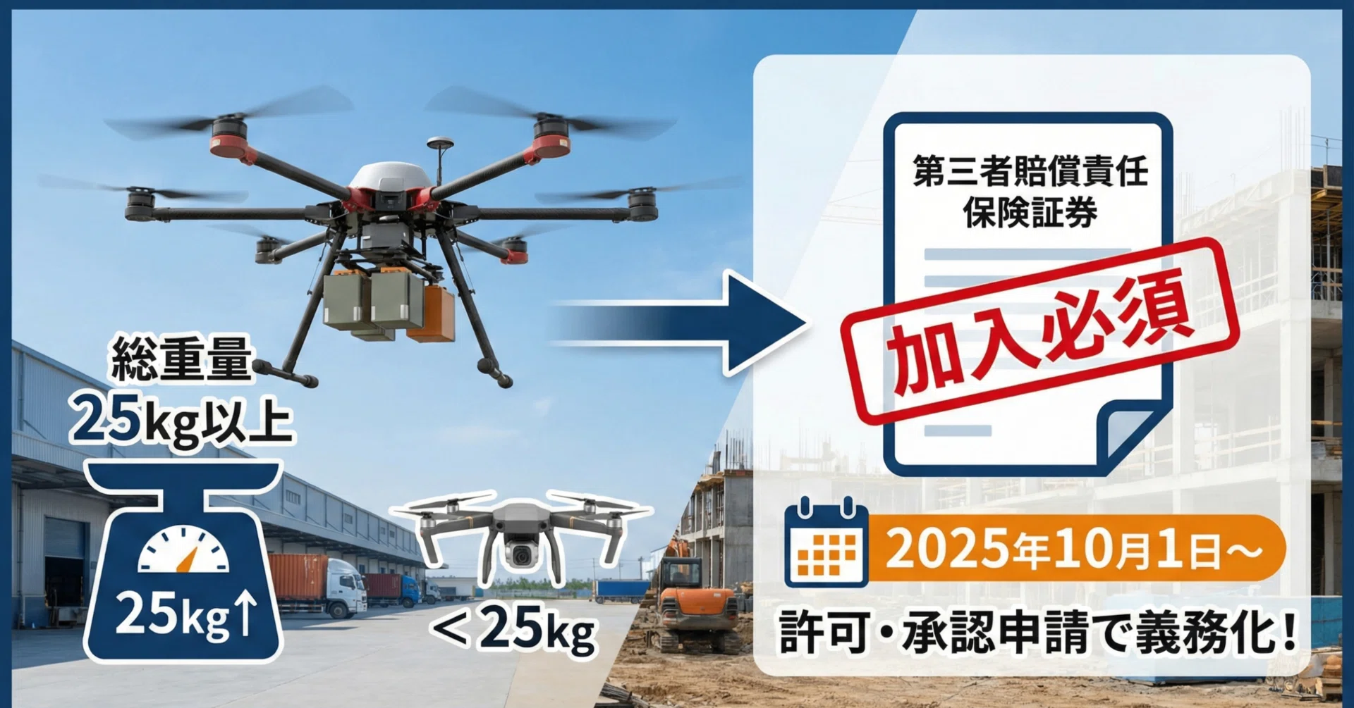 断捨離RIO⭐︎様　北海道　ペルソナ5＋不要機 ドローンの飛行禁止区域が大幅拡大へ｜改正案が閣議決定されました