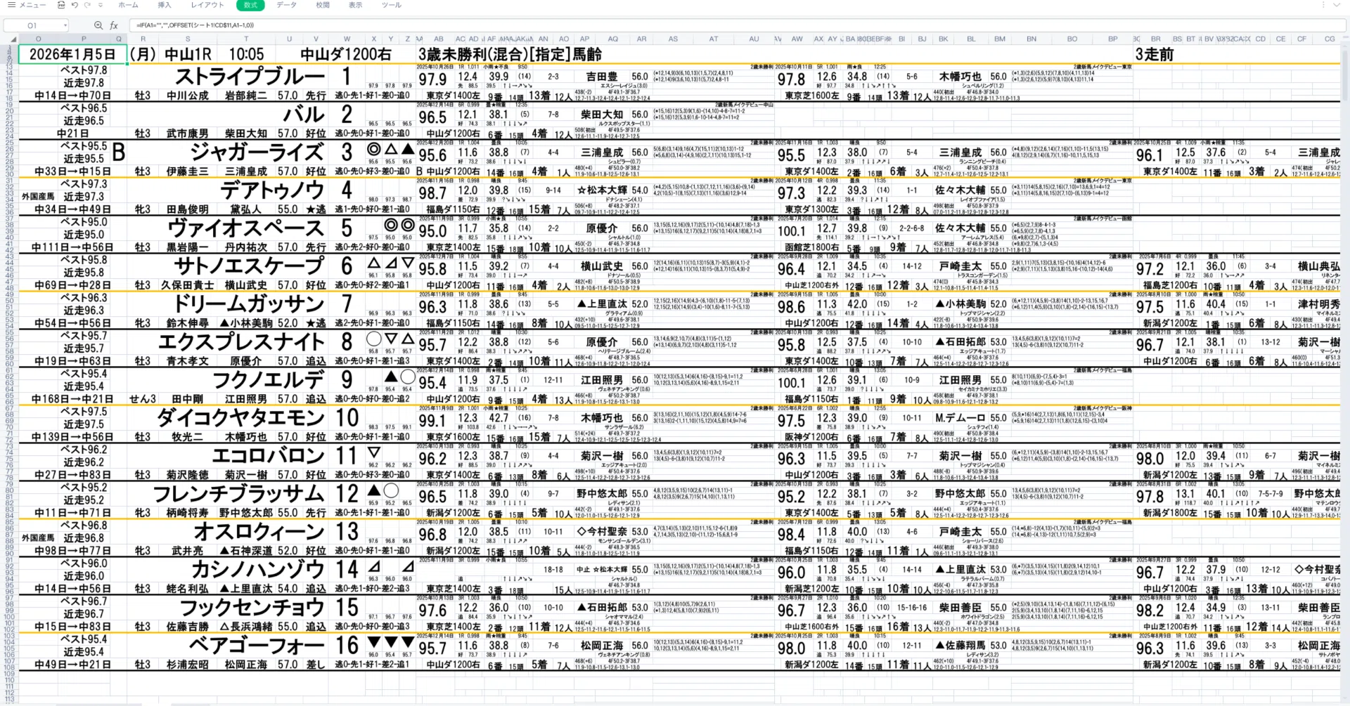 活動歴および当時の関連ビジュアル記録
