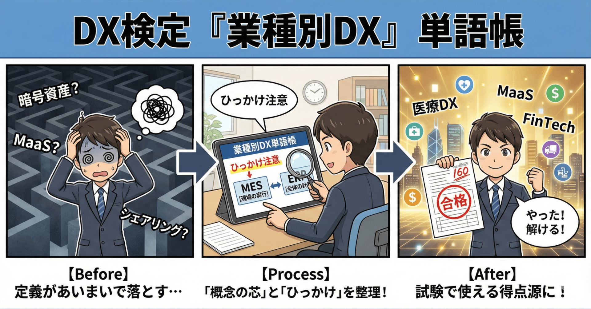 DX検定「業種別DX」単語帳（暗号資産〜シェアリングエコノミーまで総整理）｜DXみつばちはち