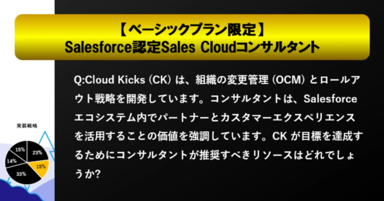ベーシックプラン限定】第1問: Salesforce認定Sales Cloud