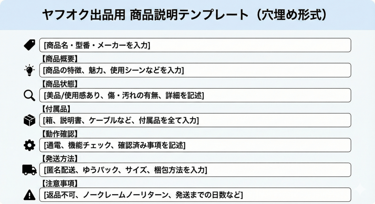 セプテム　まとめ売り　商品詳細は画像と説明文にて確認 商品説明文を登録する｜開店ガイド