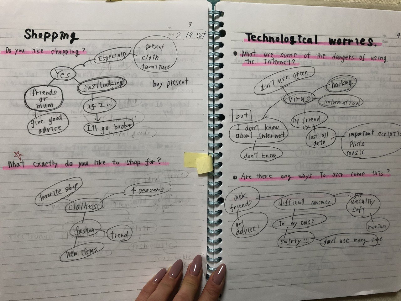 ギャルが家で英会話をマスターした方法 映画が好きならコレやって Fitness Traveler Luna Note