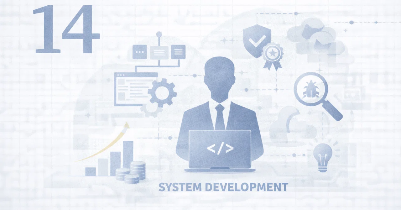 Chapter 14: Building on the Basics So Far, Finally the Mindset of a ...