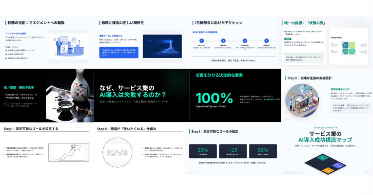 NotebookLM×Gemini【Gem】でデザイン性のある編集可能スライドを作る!|尾辻和孝