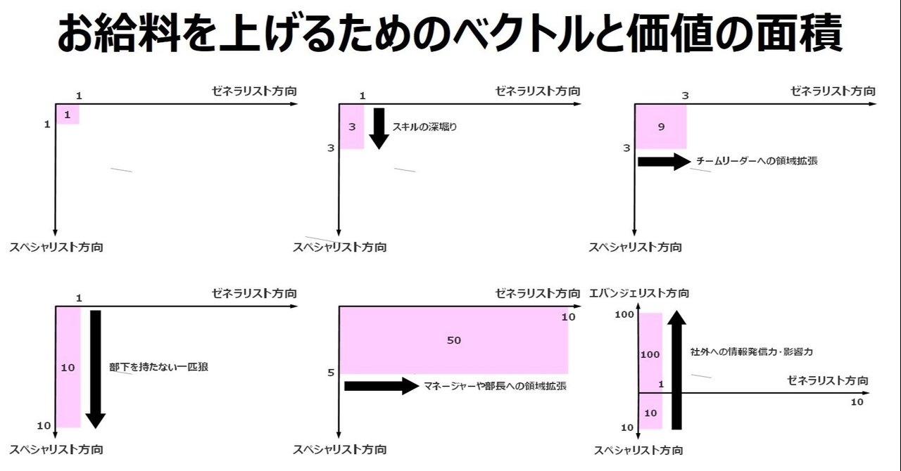 リンクのサムネール画像