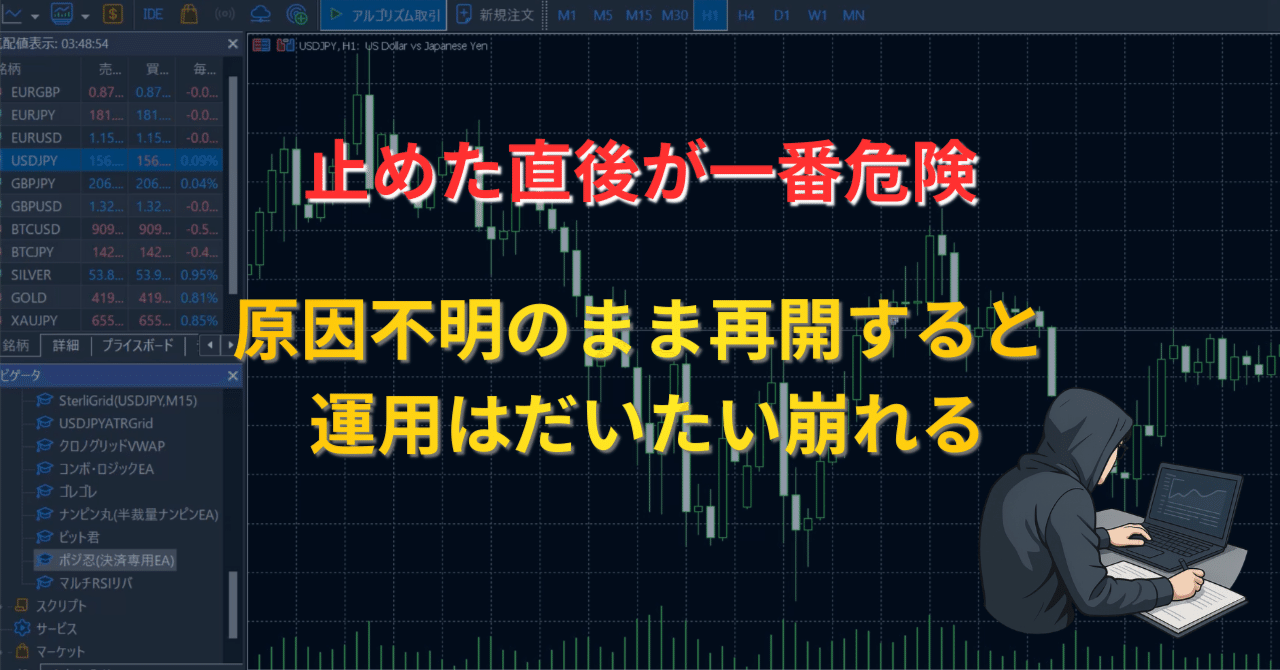 MT5 EA運用】止めた直後が一番危ない｜すぐ再開してはいけない理由｜まめ＠EAと資産運用でFIREを目指す！