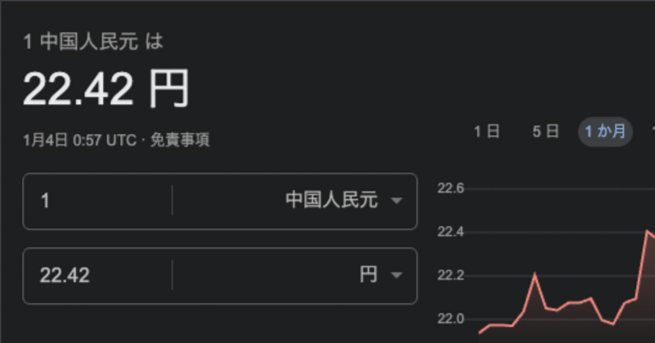 1人民元が22.42円だと聞いて不幸になった話｜くまてつさん@中国｜日本語教師