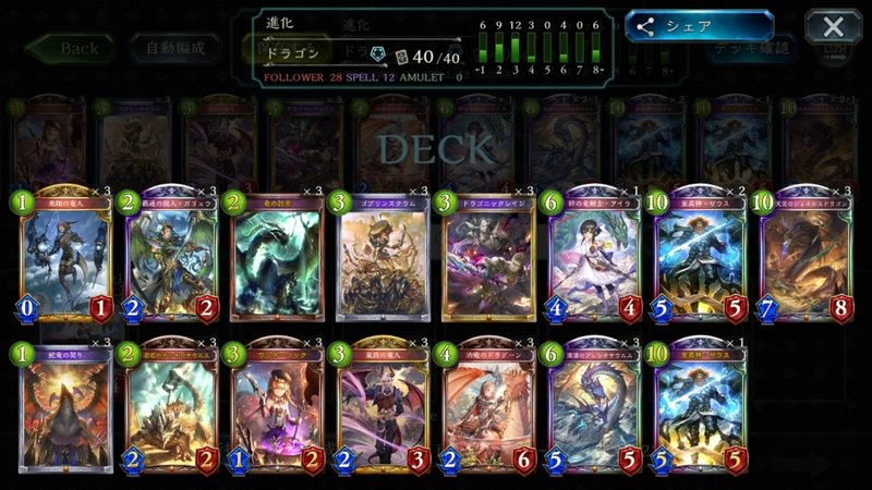 ランプ進化ドラゴン みしゅら Note