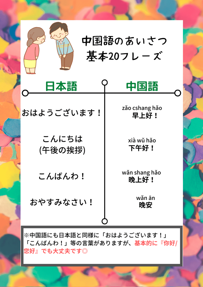 中国語の あいさつ 基本フレーズ Masashi Note
