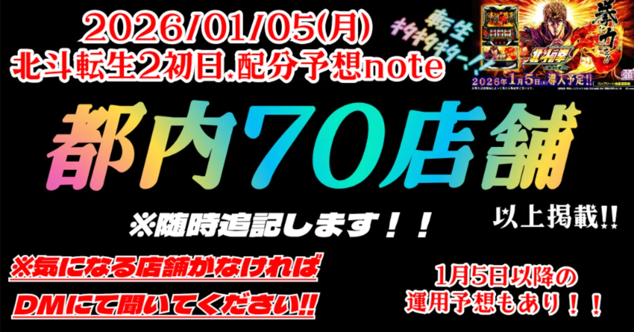 ?️2026/01/05(月)?️スマスロ北斗の拳転生の章2、導入初日を徹底 